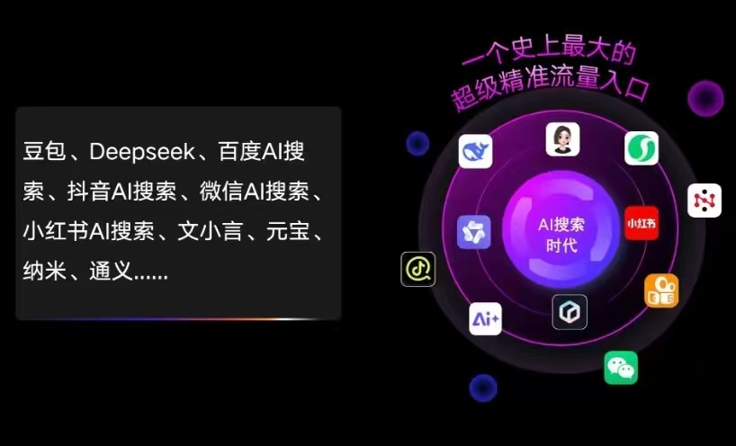 达日县AI智能推广新玩法，抢占搜索时代免费精准客源