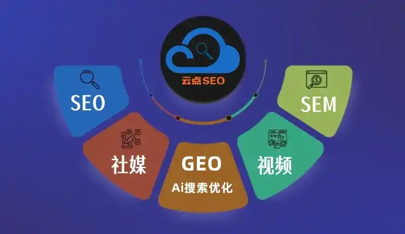 达日县GEO优化：AI智能体时代取代SEO的全新内容优化逻辑