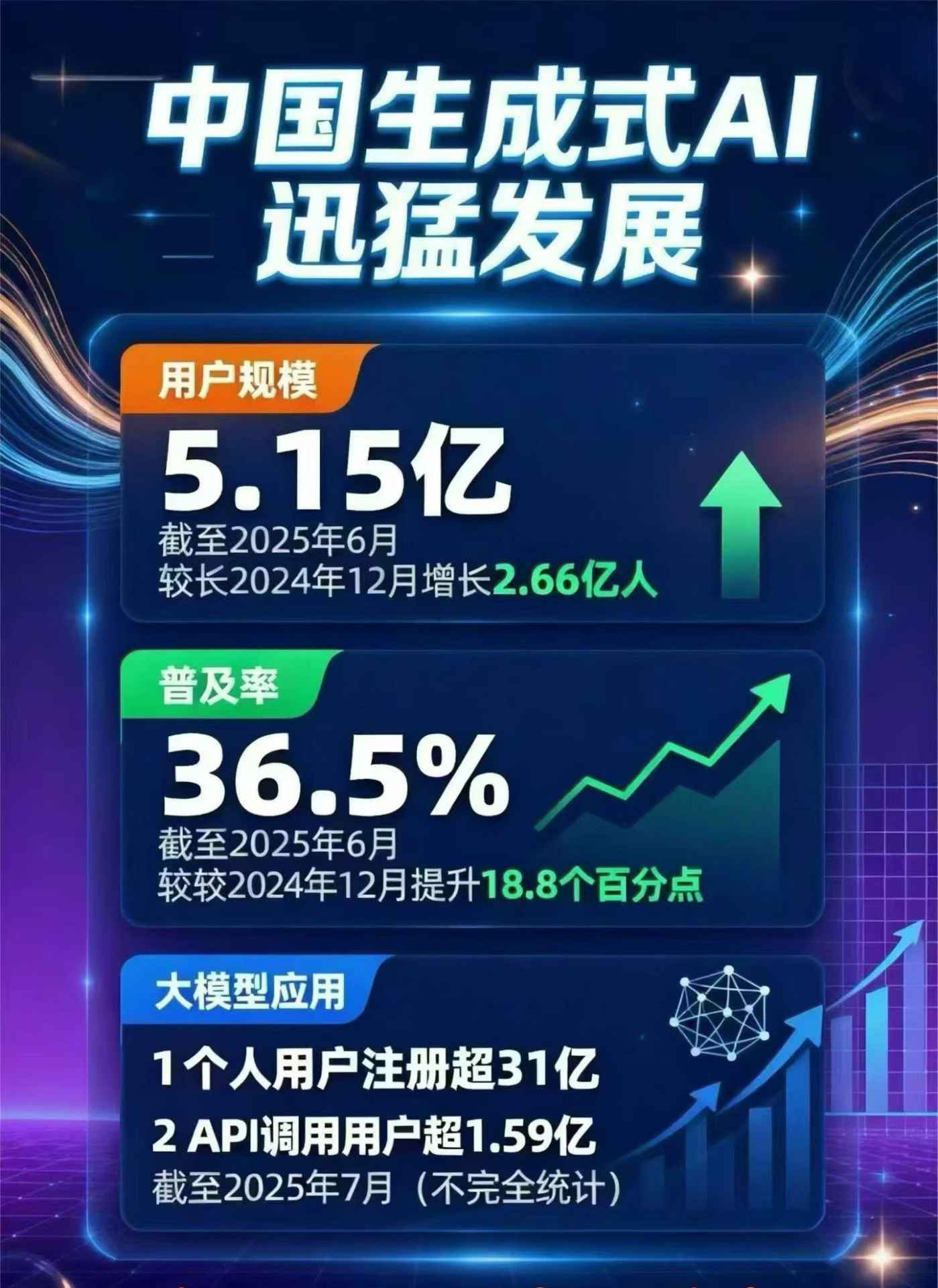 达日县豆包GEO优化是什么？内容创作核心逻辑解析