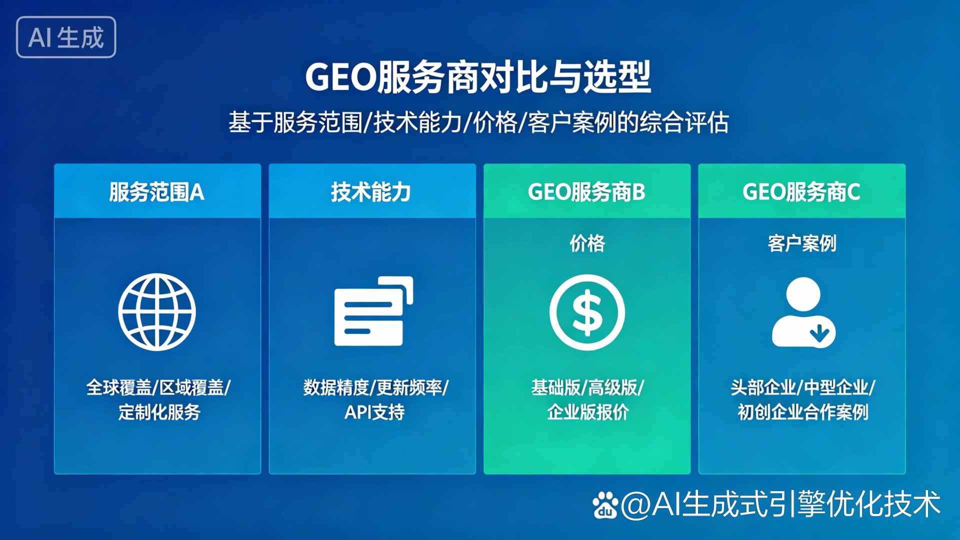 达日县GEO优化服务商该如何选择？聊聊生成式引擎优化行业现状